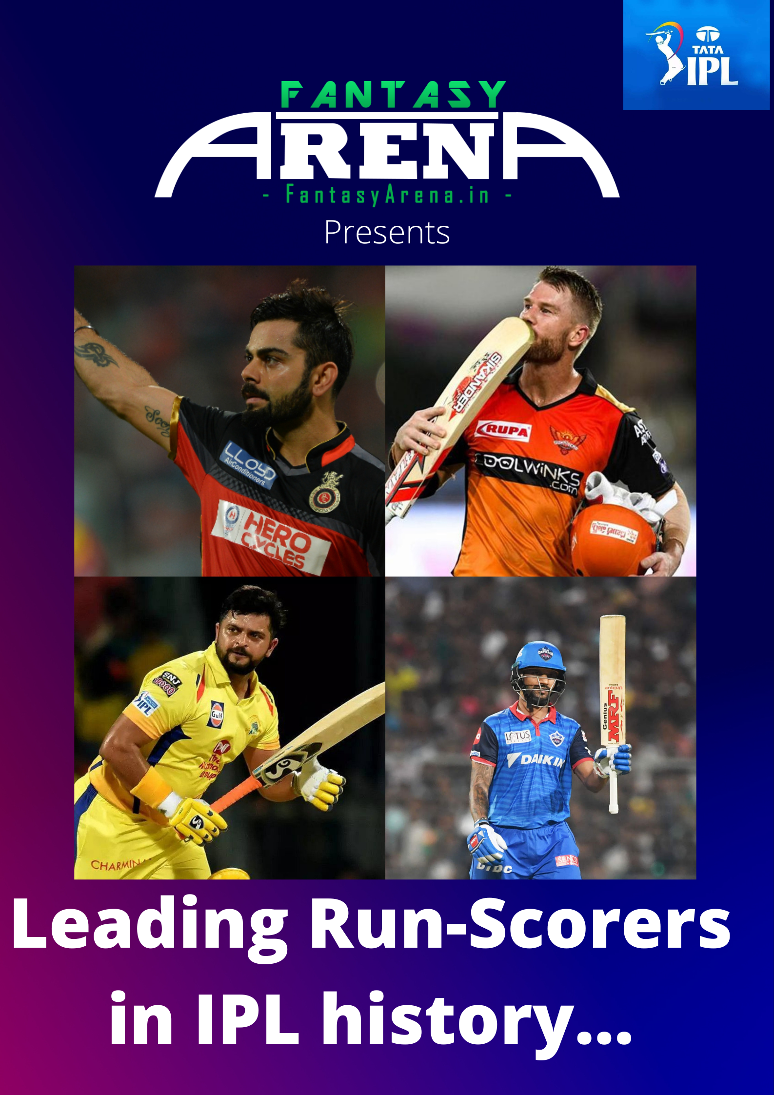 Who has scored the most runs in IPL?